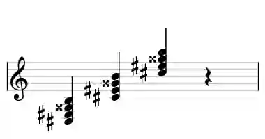 Sheet music of C# 7#5 in three octaves